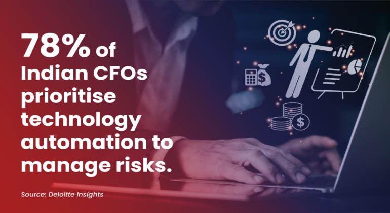 Transforming Risk Management with Modern-day Platforms